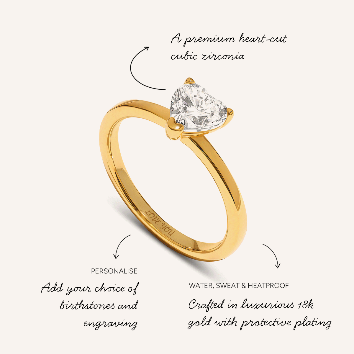 Birthstone Heart Legacy Ring 1ct (Gold)