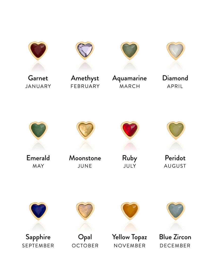 Mini Birthstone & Letter Bracelet Set (Gold)